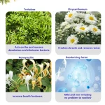 120ML Natural Oral Cleanse Spray Dogs Cats Teeth Clean