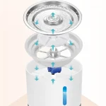 2.4L Fountain Automatic Cat Water 4-Stage