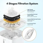 2.4L Fountain Automatic Cat Water 4-Stage